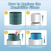 MIRO PRO Washable Humidifier Wicking Filter, Compatible with Afloia MIRO