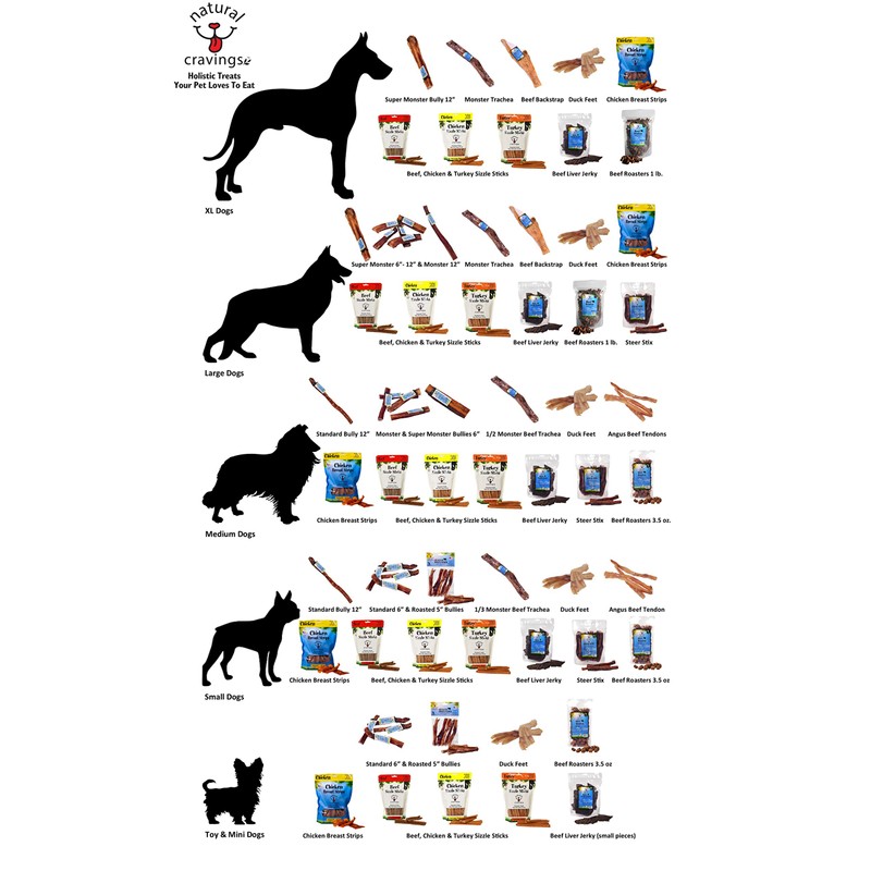 Chicken Breast Strips 12 oz