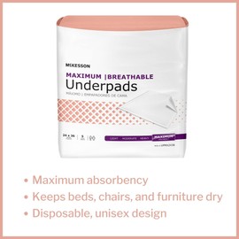 McKesson Maximum Breathable Underpads, Incontinence, Maximum Absorbency, 24 in x 36 in, 70 Count