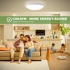 LEZOE 18W LED Wet Room Light with Motion Sensor Indoor,