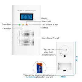 Carbon Monoxide and Natural Gas Detector,Vzmcov 2 Pack Combination Carbon Monoxide and Gas Detector Plug in Type Co and Gas Detector,Propane,Gas Detector for Kitchen, Home,Hotels