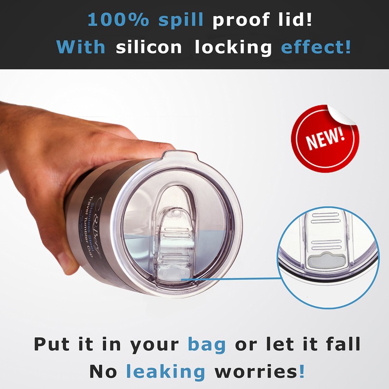 3 Yeti Lids 20/10 oz Spill Proof - No Leak