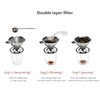 Coffee Dripper Stainless Steel Reusable Pour Over Coffee Dripper for