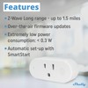 Shelly Wave Plug US LR | Z-Wave Long Range Smart