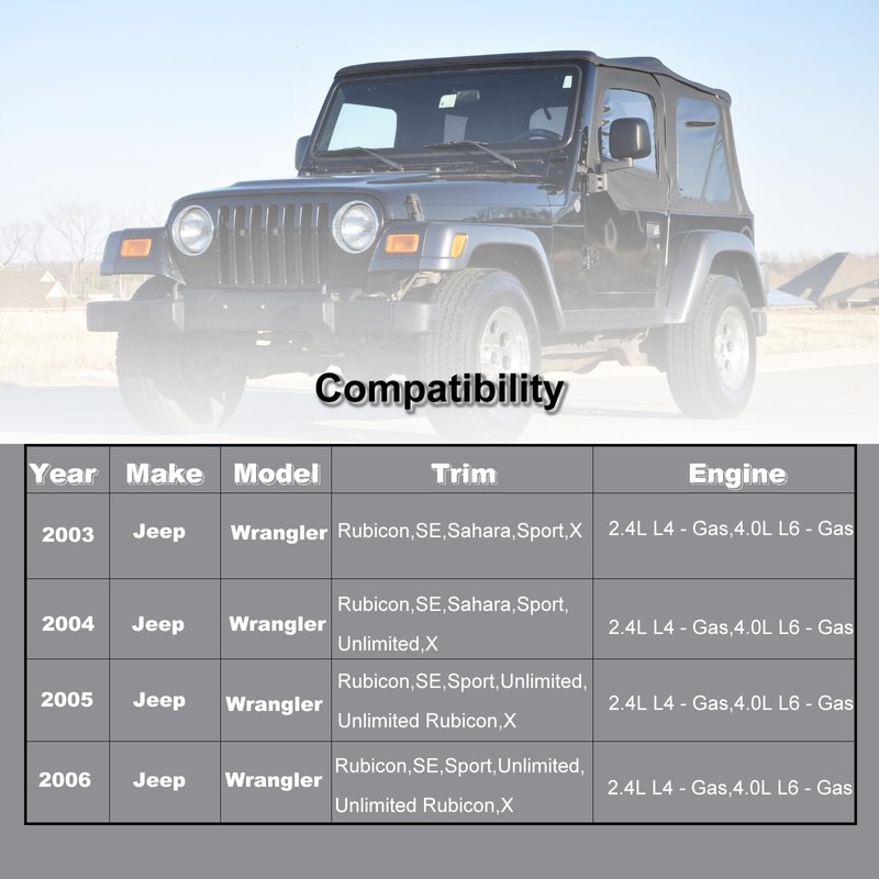 CRAZYPARTS Driver Left Side Sun Visor Compatible with Jeep Wrangler