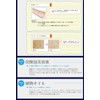 From CO2 huromusi-o-tu- Premium Essence Natural Rich Carbonate Moisturizing Serum