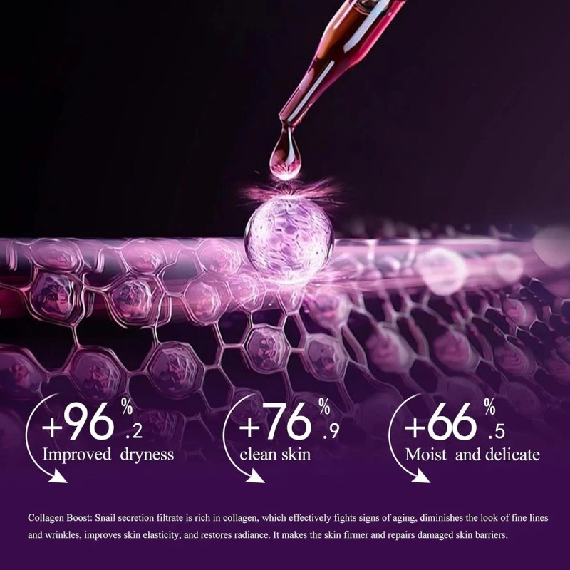 Kit Cuidado Facial 6 En 1 Sadoer Caracol Colágeno Antiedad