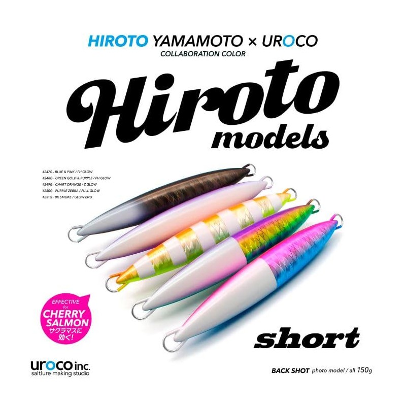 UROCO Scale Jig, Short Hiroto Models, 10.6 oz (300 g),