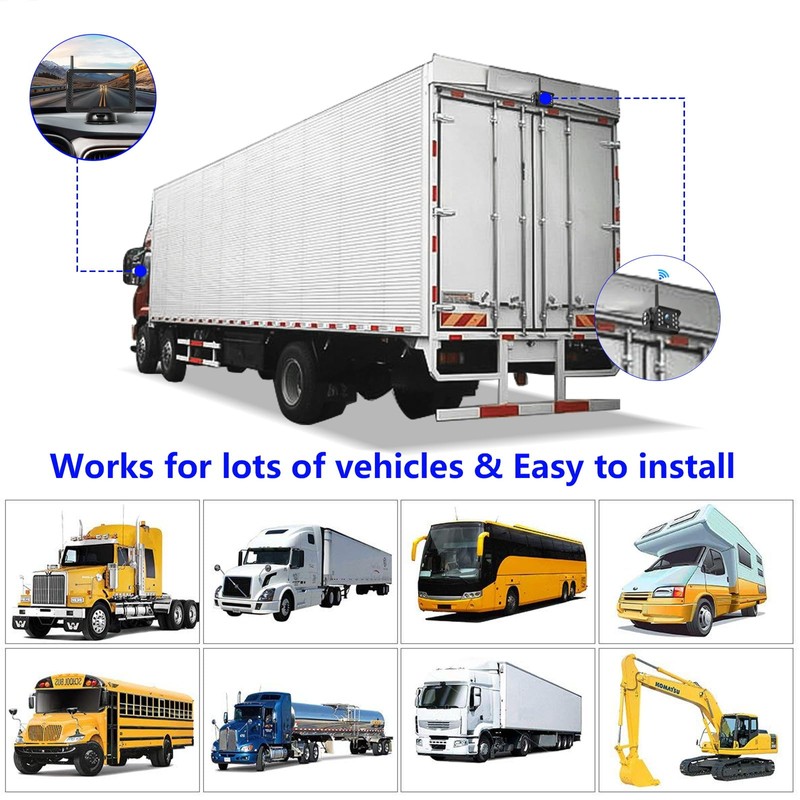 Wireless Reversing Camera System with 5 inch Split Screen, IP69K