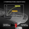 Heat Gun, Variable Temperature Settings 572℉~932℉ (300℃-500℃), Heat Hot Air