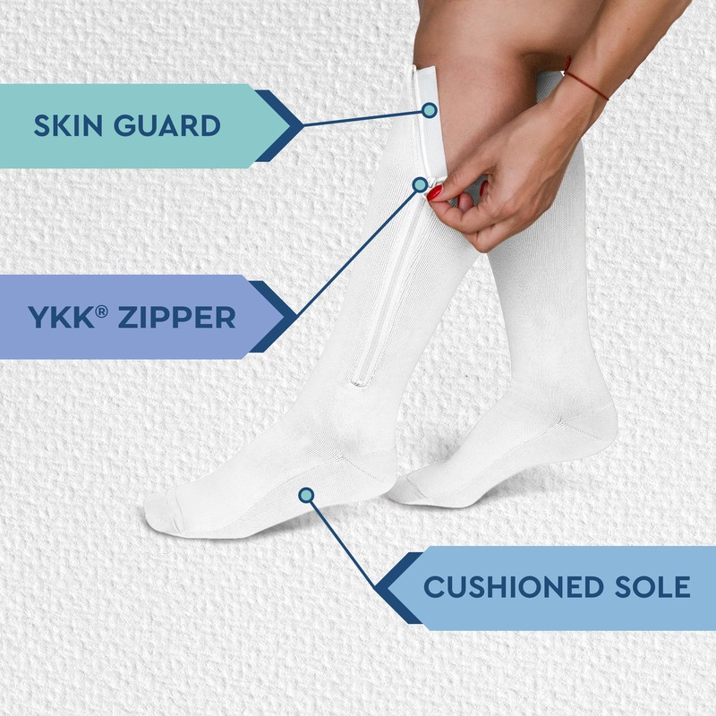 Theramagic Theramagic Compression Socks with Zipper for Men and Women,