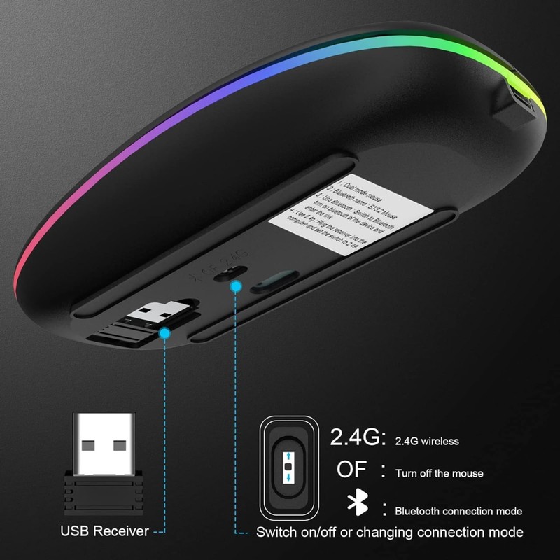 Zenyx Wireless Rechargeable Mouse, Dual Mode with USB Receiver &