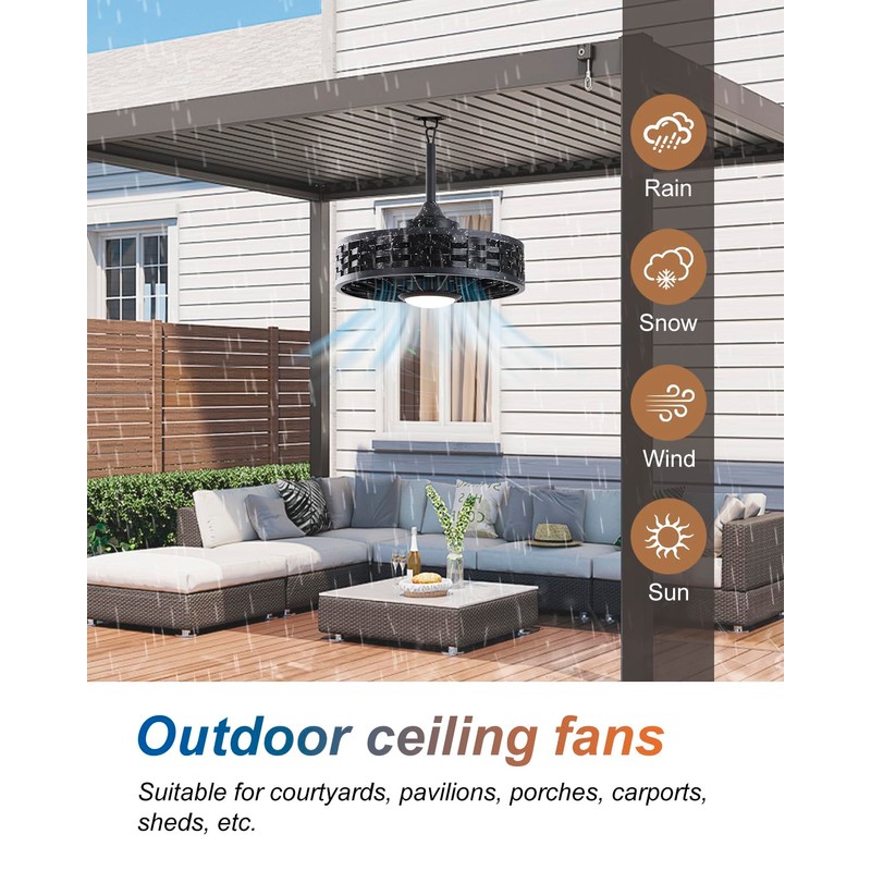 RRDEFSD Outdoor Ceiling Fans with Light for Patios, 20" Weatherproof