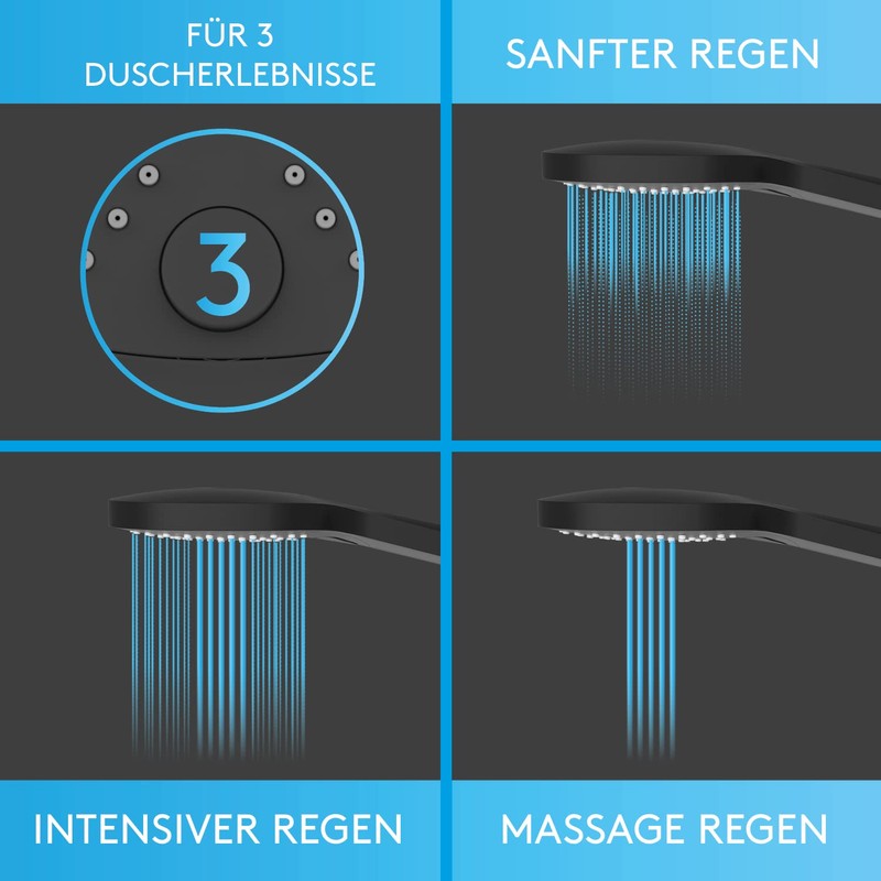 B?chlein B?chlein Universal Duschbrause - Brausekopf mit 3 Strahlarten, einfach