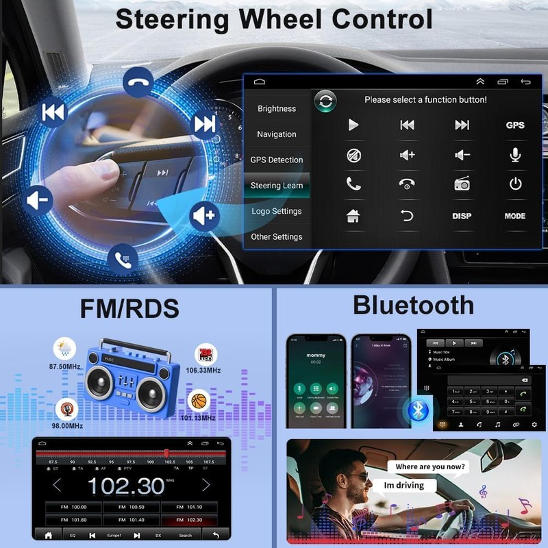 Saitedudu 2G+32G Car Radio Stereo for Toyota Sienna 2011-2014 Car