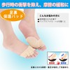足裏保護パッド 足裏クッション 足裏サポート 足裏パッド フットケア 男女兼用