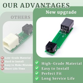 gtpartes - Adaptador auxiliar para reparación son compatibles con Toyota Sienna Van 2004-2010 Número de pieza M3J489018x