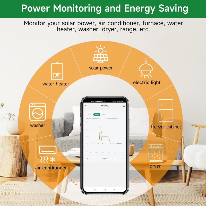WiFi Energy Monitor with 2 * 300A Clamps, Real-Time Electricity
