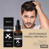 The Next Generation Hair Restoration CLASCOTERONE 5% Serum with Vitamin