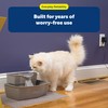 PetSafe Replacement Pump, Submersible, Quiet Operation, Compatible with Drinkwell Ceramic,