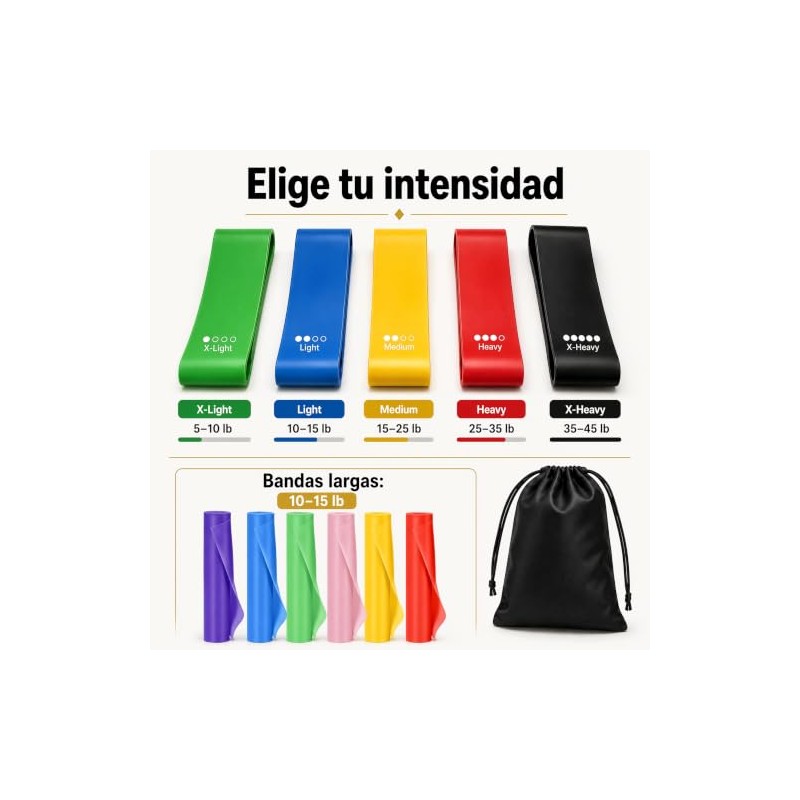 KTMOUW 11 PCS Bandas de Resistencia Ligas para Ejercicio TPE