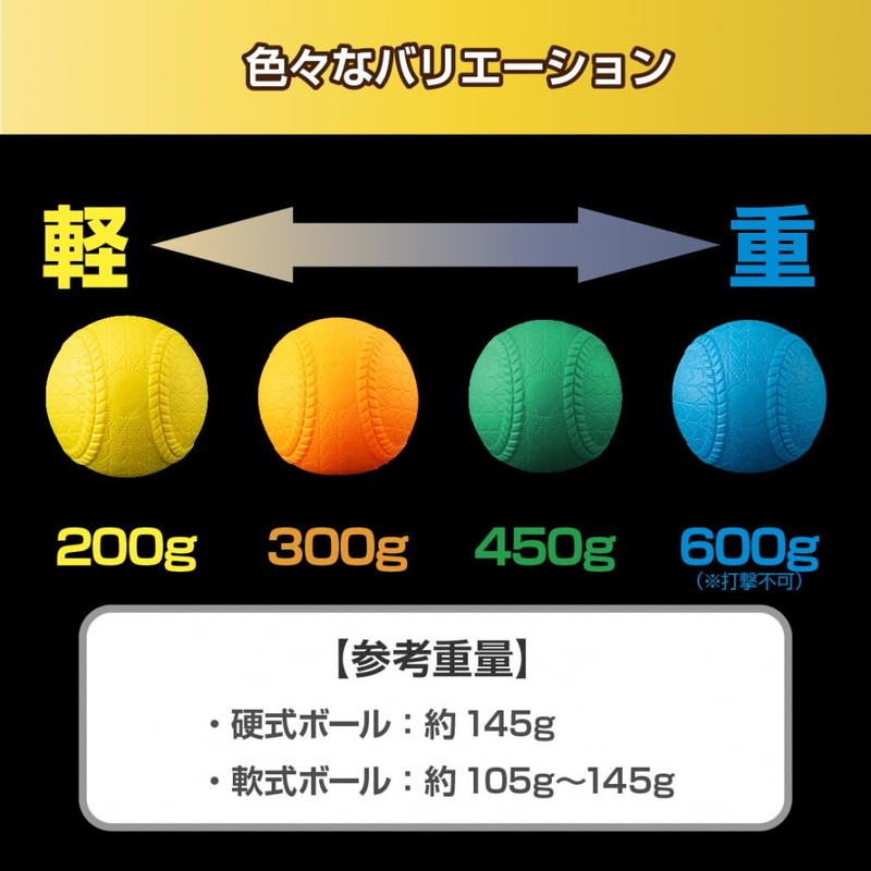 Tigora Baseball Training Ball, Sandball, 7.1 oz (200 g), Baseball
