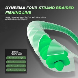 9KM DWLIFE Braided Fishing Line 8lb/12lb/15lb Dyneema Fishing Line, Zero Stretch & Anti-Bite Coating for Freshwater/Saltwater Fishing 4 Strand