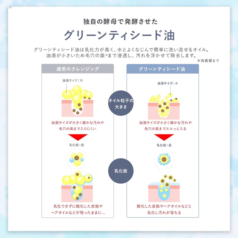 YOU TOKYO Hair Cleansing Pre-Shampoo Reset Cleansing Head Spa Hair