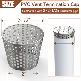 BJADE'S PVC Pipe Termination Cap, Stainless Steel Mesh Screen Vent Cover Suit for 2-2.4in Inner Diameter Outlet, Round Furnace&Roof Vent Cap,Keep Birds and Leaves Debris Out