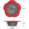 Kitchen Sink Strainer, 4 count Sink Strainer, Large Wide Rim