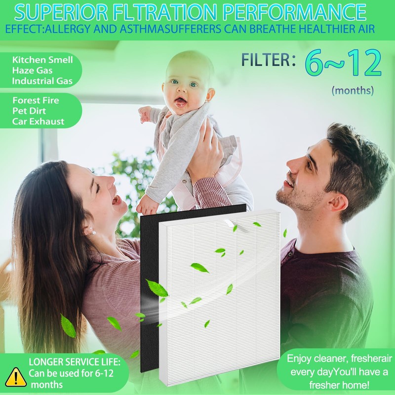 Upgraded Air108 Replacement Filters Compatible With Oreck AirInstinct Air Purifier