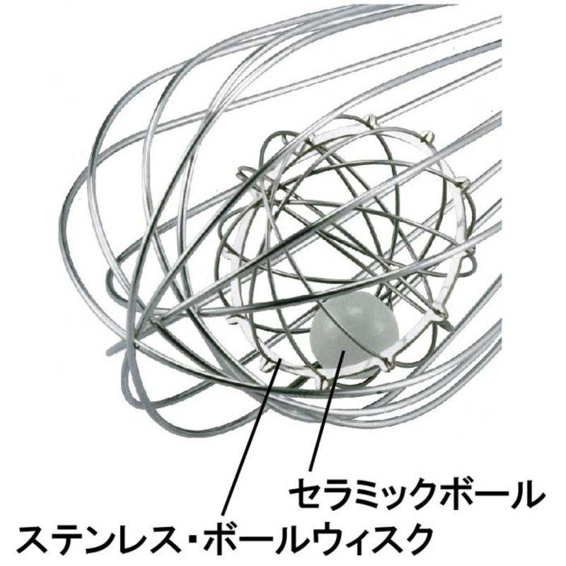 Cuisipro BRCKTS746696 Duo Whisk, 12 inches (30.5 cm)