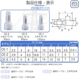 Closed Terminal Connectors with Insulated Sheath, Approx. 250 Pieces Set CE Type Tacho Sleeve, Crimp Terminal Cap, Replacement Set, AWG 22-16/16-14/12-10, Quick Wiring, Easy to Use, Replacement,