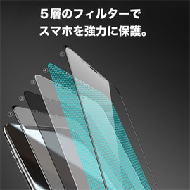 JACRON 360 Degree Peeping Prevention Film, iPhone12 Glass Film, Peeping Prevention, 360 iPhone12pro Film (Privacy/Peeping Prevention/Left/Right, Invisible) 9H Hardness, Shockproof, Shatterproof,