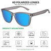 MEETSUN Polarized Sunglasses for Women Men Classic Retro Designer Style