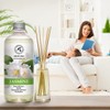 Reed Diffuser Refill With Jasmine Essential Oil 34 Fl Oz