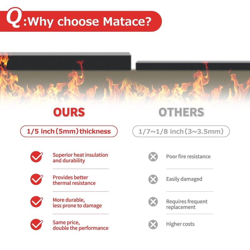 Matace Welding Blanket Fireproof 40x40 Inch Carbon Felt Soldering Mat