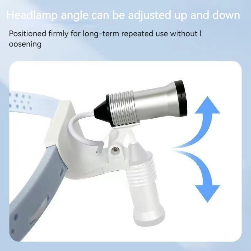 FUREIN SMILE LED Dental Headlight with Adjustable Clip, 5W, 3