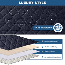 TAOCOCO 100% Waterproof Recliner Cover - Recliner Cover with Non-Slip Granule, Recliner Chair Covers with Elastic Band, Recliner Chair Covers for Reclining Chair(Dark Blue, Medium-25'')