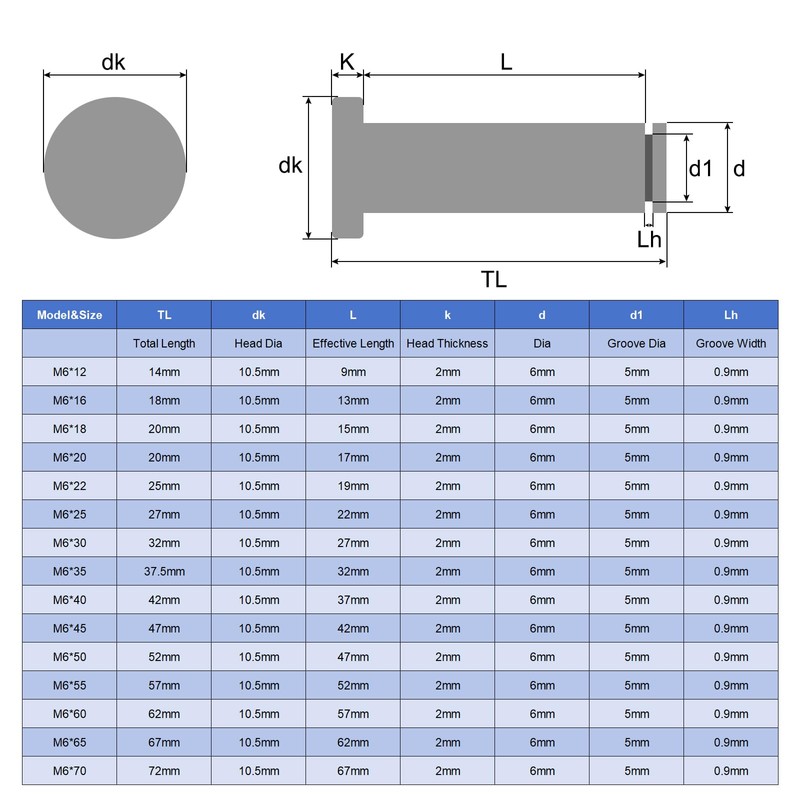 QUARKZMAN Set of 5 M6 x 35 mm 304 Stainless
