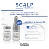Oreál Professionnel Tratamiento Anti Caída Cabello Aminexil Advanced Ampolleta Omega
