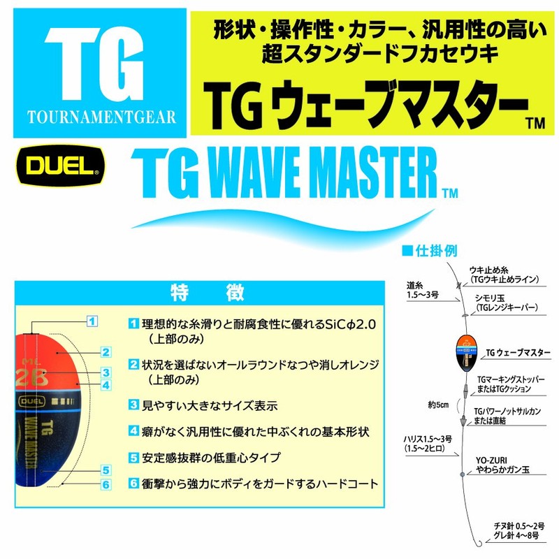 DUEL / TG wave master M B [G1308]