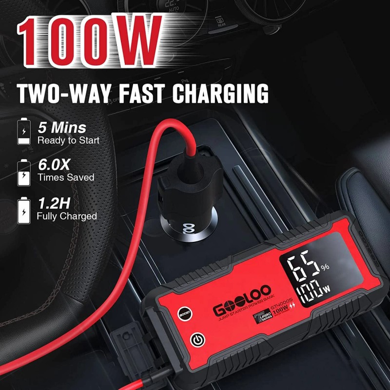 GOOLOO Jump Starter 4000A Portable 12 Volt Car battery Heavy