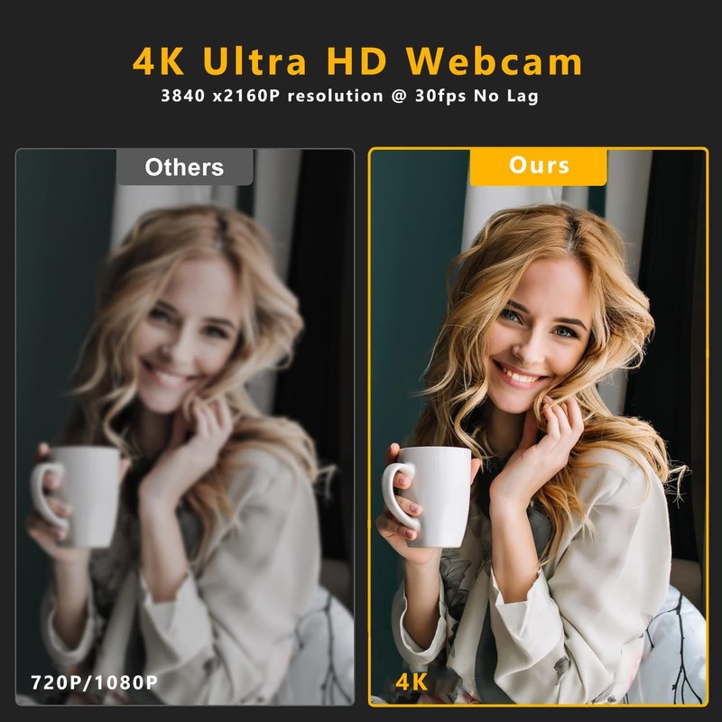 GKEAPZA Webcam with Ring Light Microphone - Streaming Web Camera,
