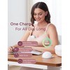 Momcozy Breast Pump Hands Free Mobile Style | M6, Wearable