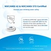 Filterlogic 3US-AF01 Under Sink Water Filter, Replacement for Standard 3US-AF01,