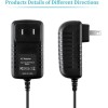 HJHLSTJK AC Adapter for Bissell 2054 2005Z 20052 2003 20037