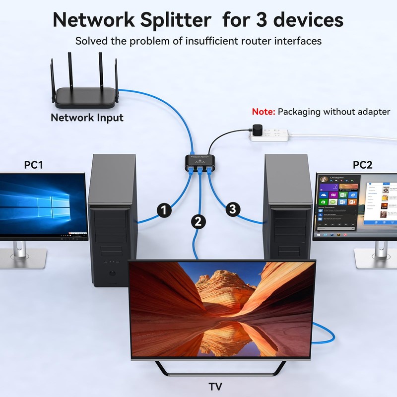 PVBCTCSID Ethernet Splitter 1 to 3 1000Mbps Internet Splitter High