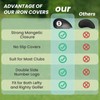 FINGER TEN Golf Club Head Covers for Irons Magnetic Closure