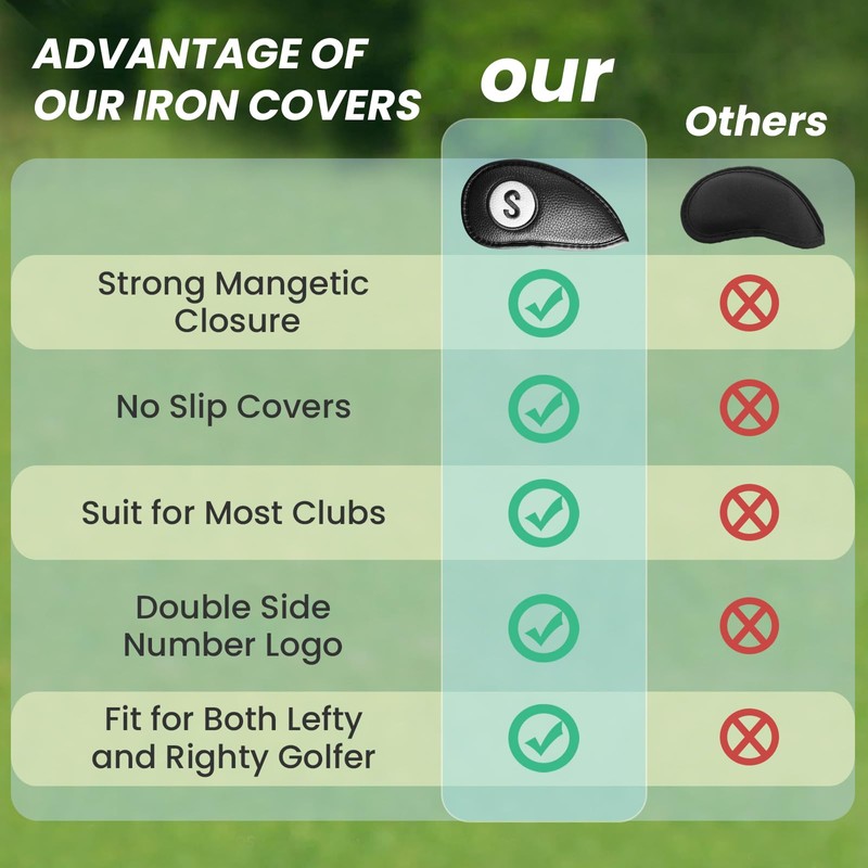 FINGER TEN Golf Club Head Covers for Irons Magnetic Closure